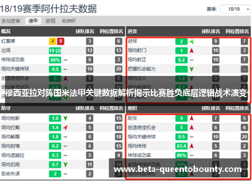 穆西亚拉对阵国米法甲关键数据解析揭示比赛胜负底层逻辑战术演变
