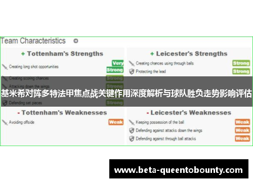 基米希对阵多特法甲焦点战关键作用深度解析与球队胜负走势影响评估 基米希对阵多特法甲焦点战关键作用深度解析与球队胜负走势影响评估
