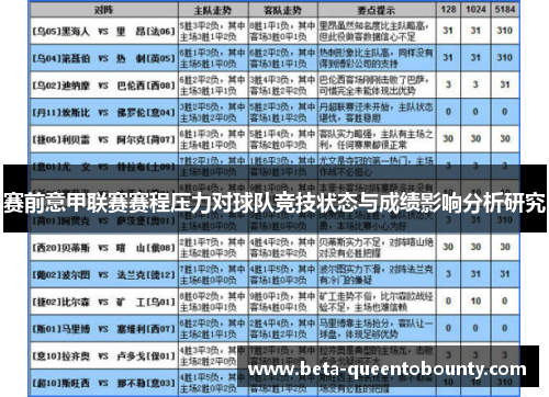 赛前意甲联赛赛程压力对球队竞技状态与成绩影响分析研究